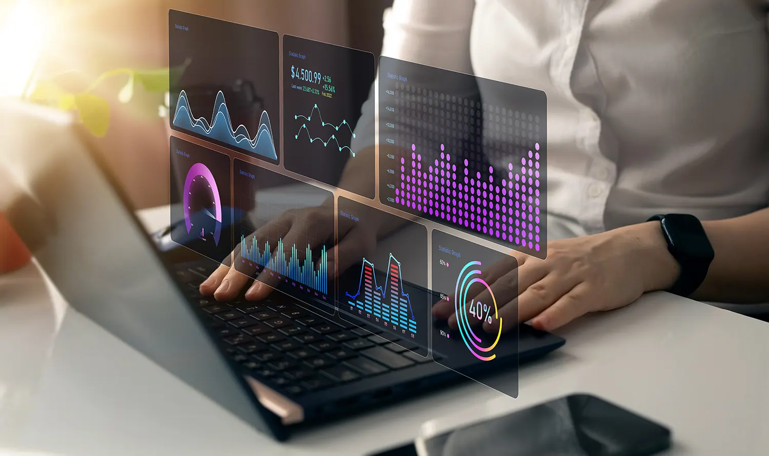 sistema di gestione code centralizzato con una sola dashboard