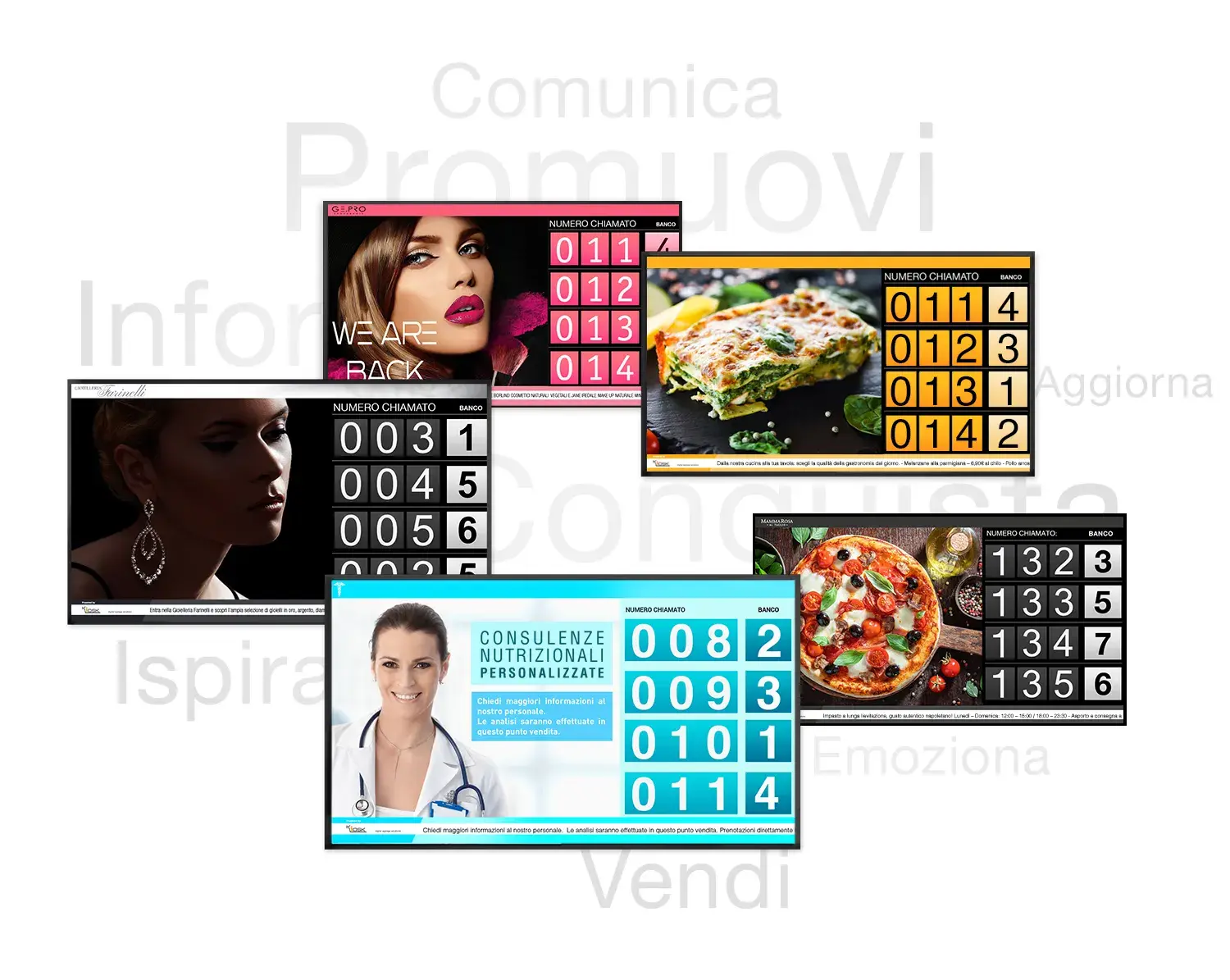 gestione customer journey code servizio